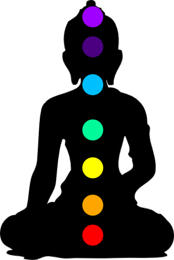 chakras_and_intelligence